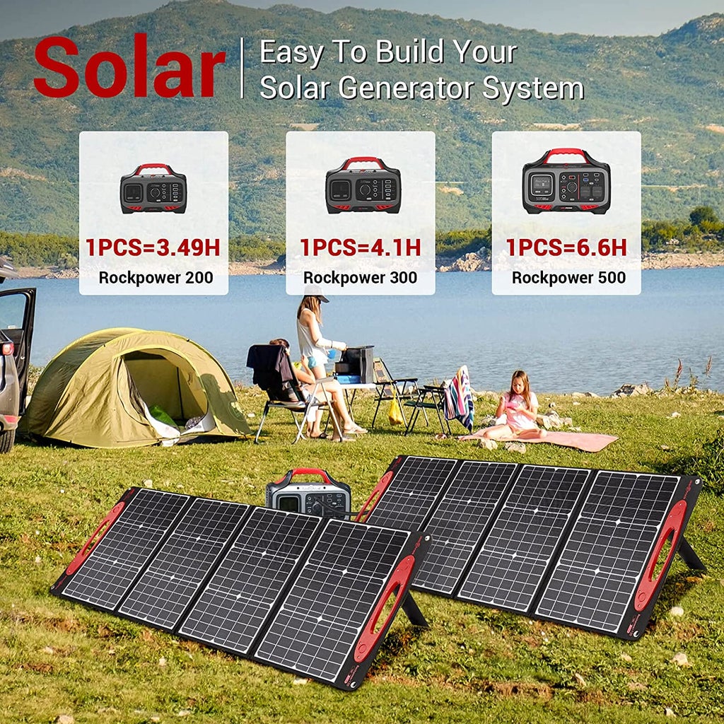 120W Solar Blanket & EcoFlow RIVER 2 Max Package NO US SALES TAX!
